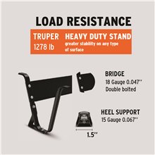 7 Cu Ft Steel Tray Dual Flat Free Tire Wheelbarrow