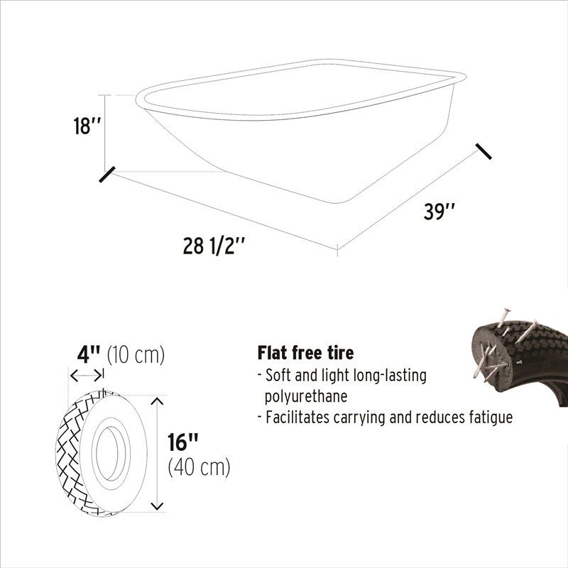 7 Cu Ft Steel Tray Dual Flat Free Tire Wheelbarrow P7-SF-JD