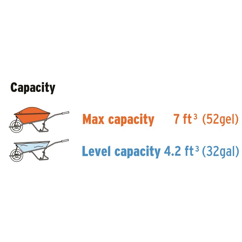 7 Cu Ft Steel Tray Dual Flat Free Tire Wheelbarrow P7-SF-JD